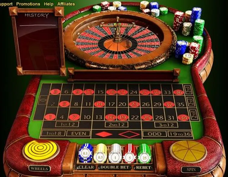Chinh Phục Bàn Cược Roulette PG88 Với Chiến Thuật Bất Bại 1 Chinh Phục Bàn Cược Roulette PG88 Với Chiến Thuật Bất Bại