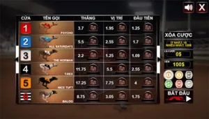 Hướng Dẫn Chơi Game Đua Chó PG88 Thắng Lớn Như Chuyên Gia